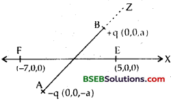 Bihar Board Class 12 Physics Solutions Chapter 2 Electrostatic Potential and Capacitance - 77