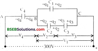 Bihar Board Class 12 Physics Solutions Chapter 2 Electrostatic Potential and Capacitance - 90