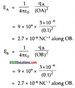 Bihar Board Class 12th Physics Solutions Chapter 1 Electric Charges and Fields -10