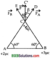 Bihar Board Class 12th Physics Solutions Chapter 1 Electric Charges and Fields -124