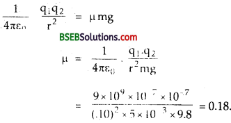 Bihar Board Class 12th Physics Solutions Chapter 1 Electric Charges and Fields -145
