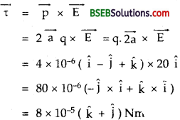 Bihar Board Class 12th Physics Solutions Chapter 1 Electric Charges and Fields -149