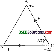 Bihar Board Class 12th Physics Solutions Chapter 1 Electric Charges and Fields -151