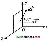 Bihar Board Class 12th Physics Solutions Chapter 1 Electric Charges and Fields -19