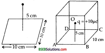 Bihar Board Class 12th Physics Solutions Chapter 1 Electric Charges and Fields -20