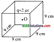 Bihar Board Class 12th Physics Solutions Chapter 1 Electric Charges and Fields -22