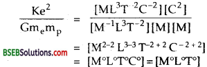 Bihar Board Class 12th Physics Solutions Chapter 1 Electric Charges and Fields - 4