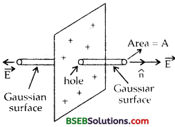 Bihar Board Class 12th Physics Solutions Chapter 1 Electric Charges and Fields -40