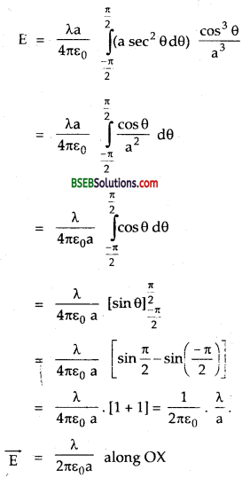 Bihar Board Class 12th Physics Solutions Chapter 1 Electric Charges and Fields -48