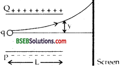 Bihar Board Class 12th Physics Solutions Chapter 1 Electric Charges and Fields -52