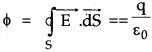 Bihar Board Class 12th Physics Solutions Chapter 1 Electric Charges and Fields -64