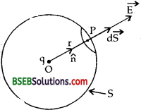 Bihar Board Class 12th Physics Solutions Chapter 1 Electric Charges and Fields -65