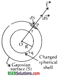 Bihar Board Class 12th Physics Solutions Chapter 1 Electric Charges and Fields -72