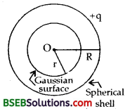 Bihar Board Class 12th Physics Solutions Chapter 1 Electric Charges and Fields -77