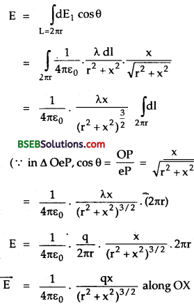 Bihar Board Class 12th Physics Solutions Chapter 1 Electric Charges and Fields -82