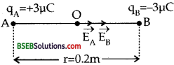 Bihar Board Class 12th Physics Solutions Chapter 1 Electric Charges and Fields -9