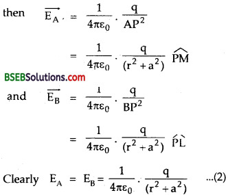 Bihar Board Class 12th Physics Solutions Chapter 1 Electric Charges and Fields -96