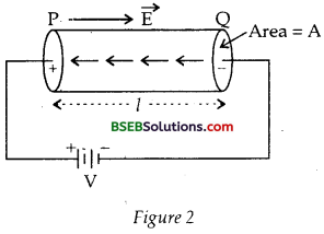 Bihar Board Class 12th Physics Solutions Chapter 3 Current Electricity - 51