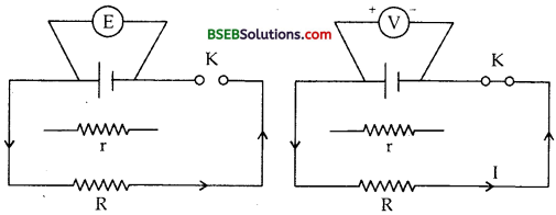 Bihar Board Class 12th Physics Solutions Chapter 3 Current Electricity - 60