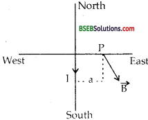 Bihar Board Class 12th Physics Solutions Chapter 4 Moving Charges and Magnetism - 1