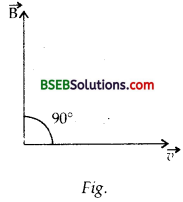 Bihar Board Class 12th Physics Solutions Chapter 4 Moving Charges and Magnetism - 18