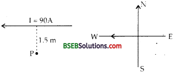 Bihar Board Class 12th Physics Solutions Chapter 4 Moving Charges and Magnetism - 2
