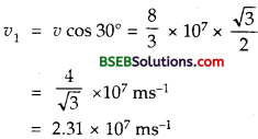 Bihar Board Class 12th Physics Solutions Chapter 4 Moving Charges and Magnetism - 21