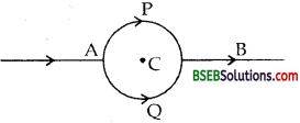 Bihar Board Class 12th Physics Solutions Chapter 4 Moving Charges and Magnetism - 29