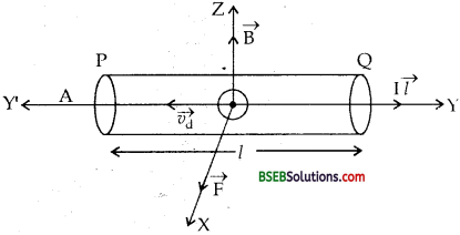 Bihar Board Class 12th Physics Solutions Chapter 4 Moving Charges and Magnetism - 34
