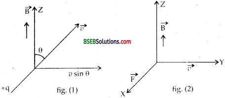 Bihar Board Class 12th Physics Solutions Chapter 4 Moving Charges and Magnetism - 35