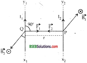 Bihar Board Class 12th Physics Solutions Chapter 4 Moving Charges and Magnetism - 36