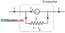 Bihar Board Class 12th Physics Solutions Chapter 4 Moving Charges and Magnetism - 42
