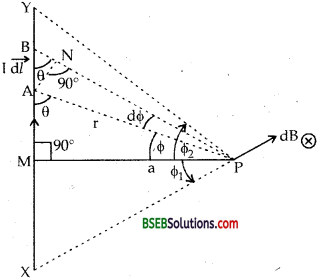 Bihar Board Class 12th Physics Solutions Chapter 4 Moving Charges and Magnetism - 44