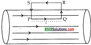 Bihar Board Class 12th Physics Solutions Chapter 4 Moving Charges and Magnetism - 46