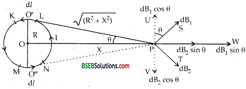 Bihar Board Class 12th Physics Solutions Chapter 4 Moving Charges and Magnetism - 48