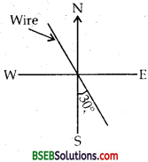 Bihar Board Class 12th Physics Solutions Chapter 4 Moving Charges and Magnetism - 56