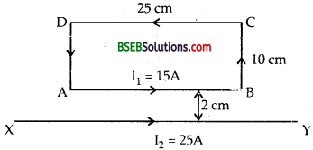 Bihar Board Class 12th Physics Solutions Chapter 4 Moving Charges and Magnetism - 67