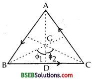 Bihar Board Class 12th Physics Solutions Chapter 4 Moving Charges and Magnetism - 72