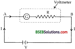 Bihar Board Class 12th Physics Solutions Chapter 4 Moving Charges and Magnetism - 79