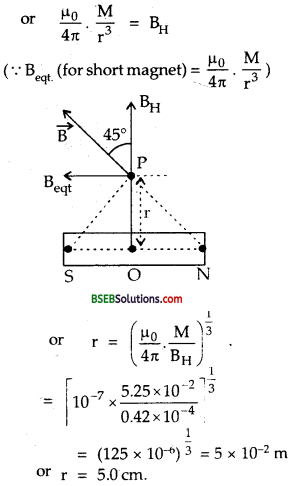 Bihar Board Class 12th Physics Solutions Chapter 5 Magnetism and Matter - 11