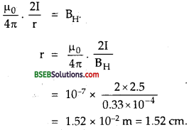 Bihar Board Class 12th Physics Solutions Chapter 5 Magnetism and Matter - 15