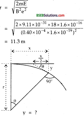 Bihar Board Class 12th Physics Solutions Chapter 5 Magnetism and Matter - 26