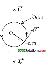 Bihar Board Class 12th Physics Solutions Chapter 5 Magnetism and Matter - 32