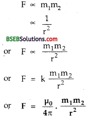 Bihar Board Class 12th Physics Solutions Chapter 5 Magnetism and Matter - 39