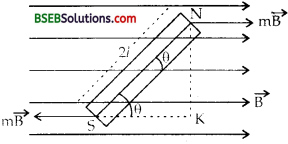 Bihar Board Class 12th Physics Solutions Chapter 5 Magnetism and Matter - 40