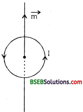 Bihar Board Class 12th Physics Solutions Chapter 5 Magnetism and Matter - 42