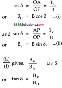 Bihar Board Class 12th Physics Solutions Chapter 5 Magnetism and Matter - 44