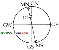 Bihar Board Class 12th Physics Solutions Chapter 5 Magnetism and Matter - 5