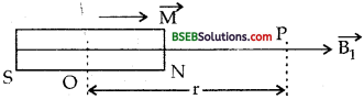 Bihar Board Class 12th Physics Solutions Chapter 5 Magnetism and Matter - 6