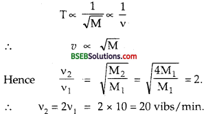 Bihar Board Class 12th Physics Solutions Chapter 5 Magnetism and Matter - 65